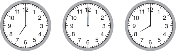 Clocks