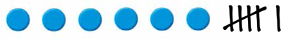 tally-marks-counters-five-marks-grouped
