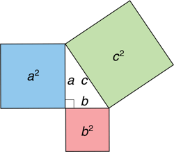 area-model-for-pythagorean-theorem-draw-triangle