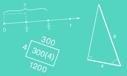 <em>Research-Based Math Activities: Seventh Grade</em>