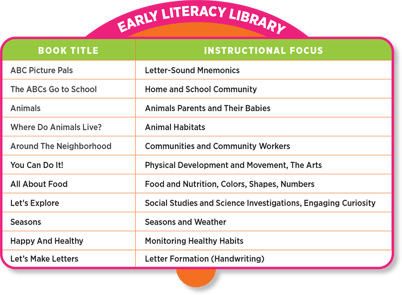 EarlyLitLib_table_@2X