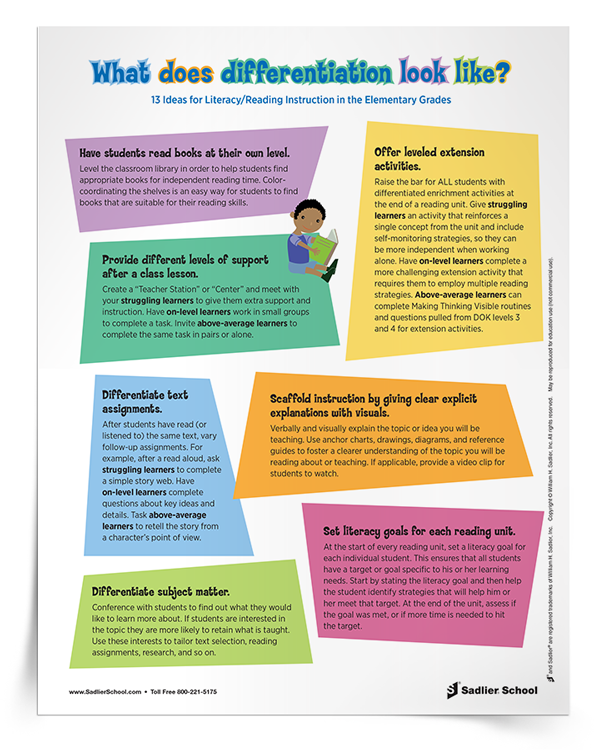 Curriculum Differentiation Chart