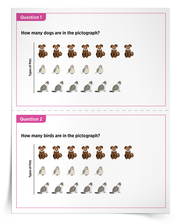 Quiz Quiz Trade Template - Measurement and Data 