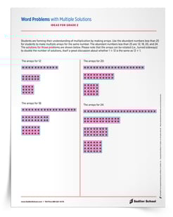 Multiple Solution Word Problem Strategies