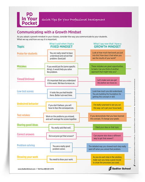 Download the Communicating with a Growth Mindset Tip Sheet to discover how teachers can promote growth mindset by shifting the way they speak to students. 