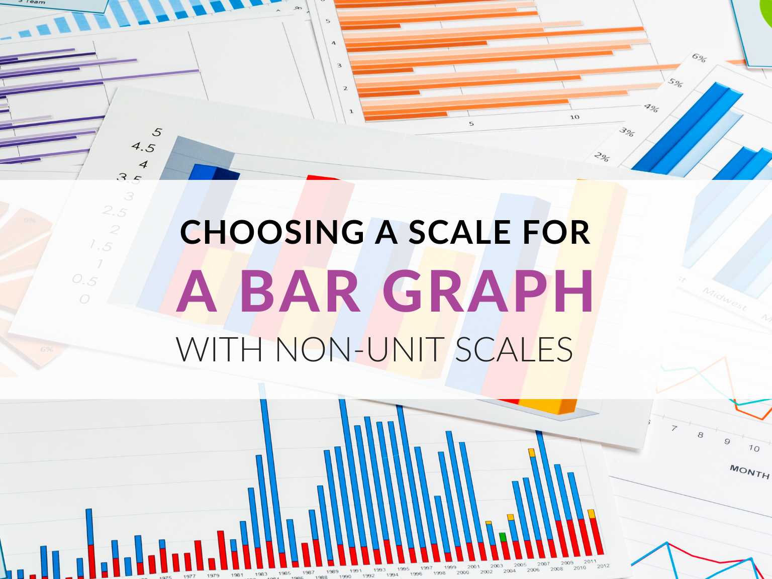 Choosing a Scale for a Bar Graph With NonUnit Scales