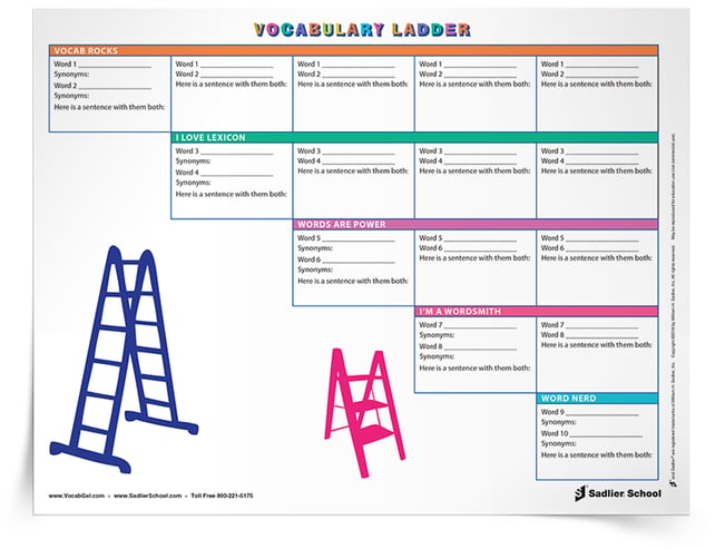 Have students learn and review ten vocabulary words each week using the Vocabulary Ladder Chart. With this vocabulary progress ladder, students will learn two new words each day as well as review the previous day's words.   direct-vocabulary-instruction-direct-instruction-strategies-ladder-chart.png