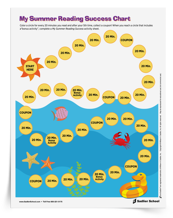 Summer Reading 2025– Free Resources that Will Keep Kids Engaged