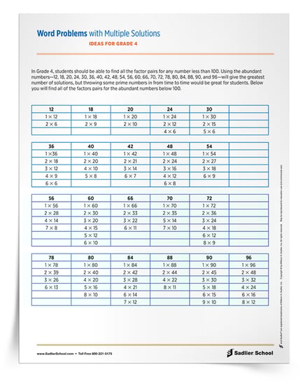 how-to-create-a-word-problem-math-word-problems-examples-grade-4-750px