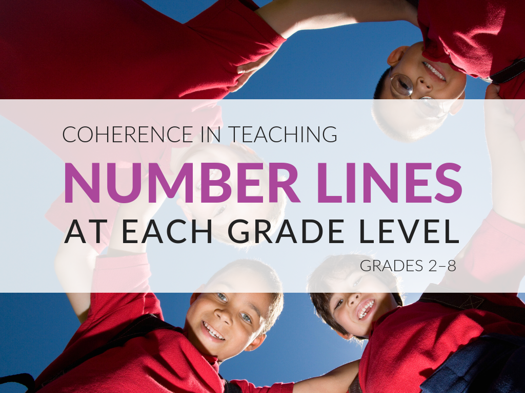 How to Teach Number Lines at Each Grade Level to Support Coherence in