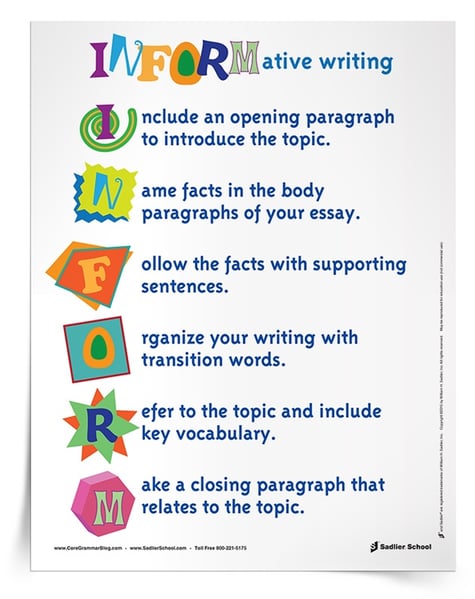 Informative or explanatory writing follows an organized format. Using the anagram INFORM, teachers and students can easily remember the elements of an informative essay. Download a poster to remind your students about the parts of the INFORMative essay!   informative-explanatory-writing-anagram-750px