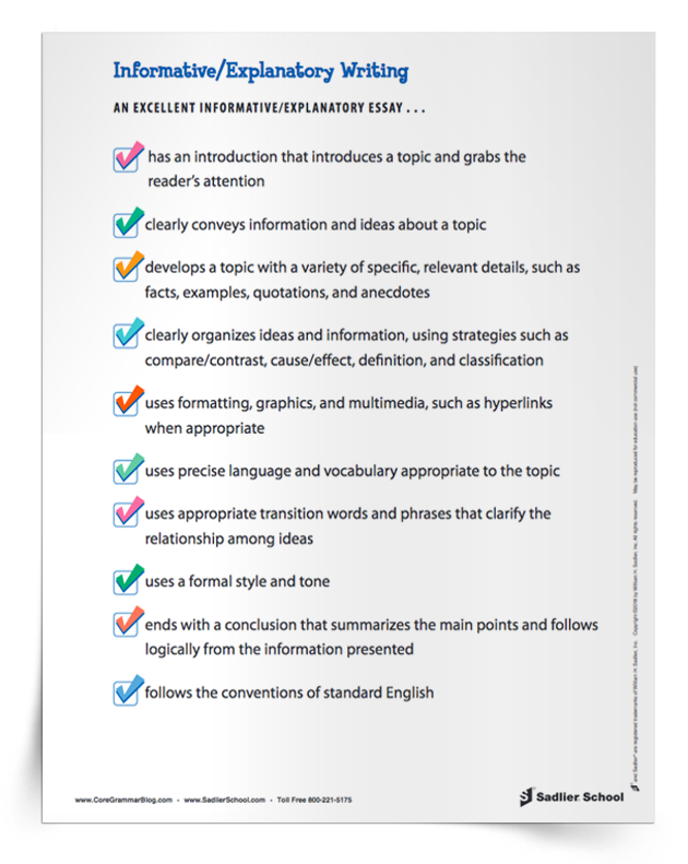 Informative/Explanatory Writing in the Classroom, Grades 312