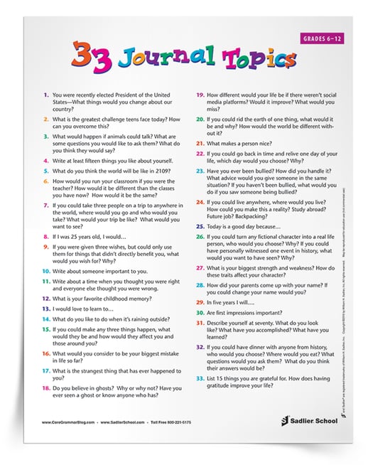 Diary writing shop topics