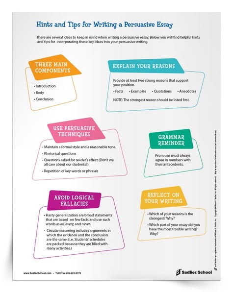 persuasive essay words