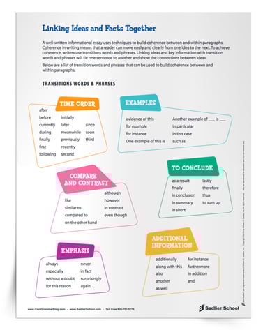 how to write an informative explanatory essay words-for-linking-ideas-and-facts-together-informative-writing