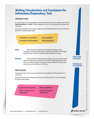 writing-introducations-and-conclusions-informative-essays