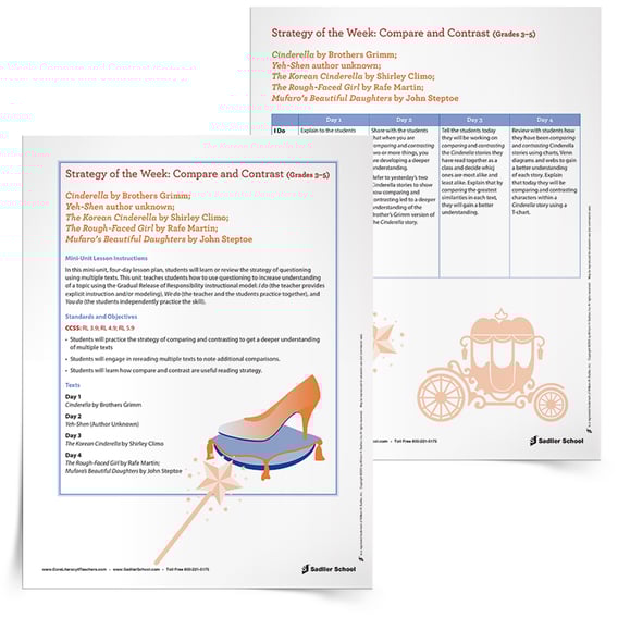Printable Reading Comprehension Lesson Plans For Grades 3 6