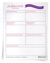 a-mothers-day-compare-and-contrast-lesson-750px.png