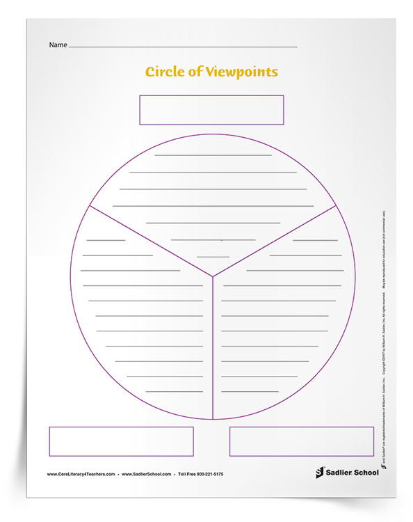 Two Bad Ants Point Of View Chart