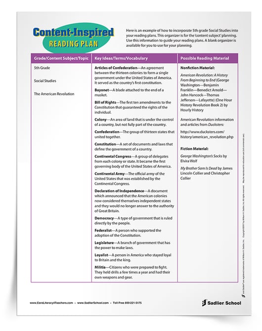 To assist other teachers in content-rich reading lessons, I've created a printable organizer that outlines how to incorporate 5th grade Social Studies into reading plans. This example emphasizes 'content subject' planning. You can download my Content-Inspired Reading Plan and a blank organizer for you to use for your own planning.