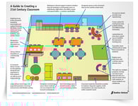 <em>Guide to Creating a 21st Century Classroom</em> Tip Sheet