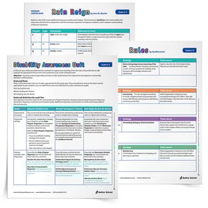 Part 1: Disability Awareness Activities Unit for Grades 4–8