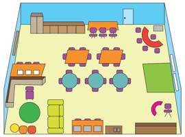 Elements of a Literacy-Rich 21st Century Classroom