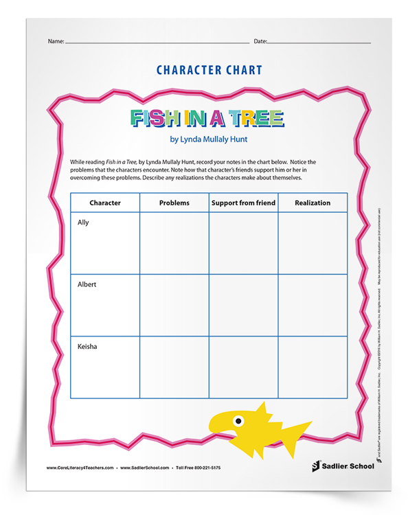fish-in-a-tree-by-lynda-mullaly-hunt-character-chart-activity-750px.png