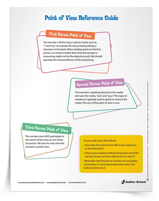 point-of-view-reference-guides-750px.png
