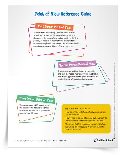 Teaching Point Of View An Overview For Grades 3 5