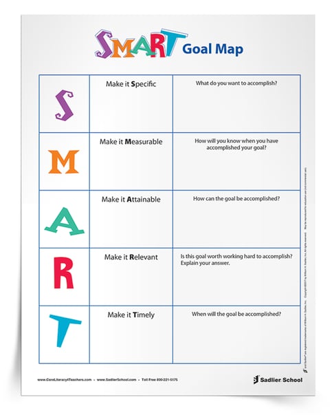 This post explores what effective feedback in education looks like and why principals and specialists should seek it out rather than be afraid of receiving it. You'll discover how school leadership can get feedback from teachers to identify areas needing improvement, enhance performance, and set goals during the school year or before a new one starts! The featured download is a SMART Goal Map which be used by principals, specialists, and teachers to map out goals that will impact the whole school community in a positive way.