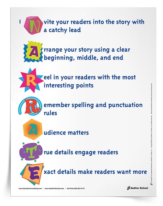 how to write a narrative essay