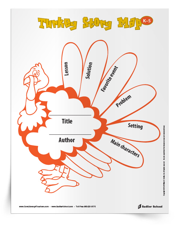 Recipe For Reading Sequence Chart Pdf