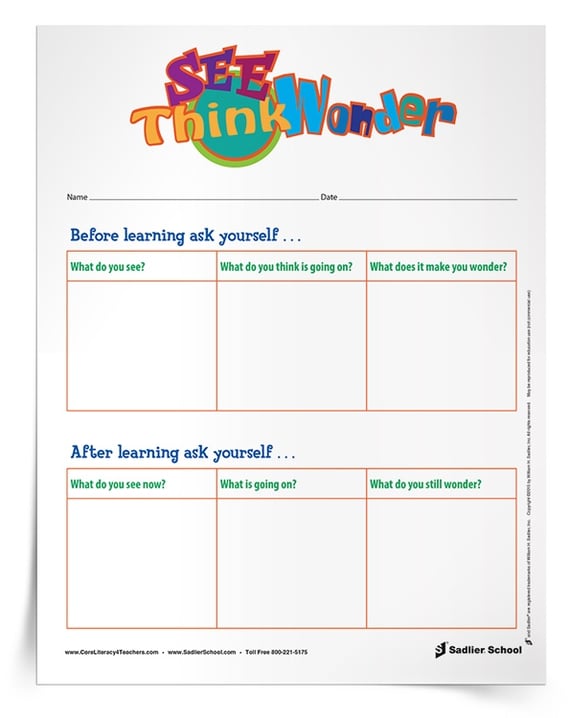 visible-thinking-strategies-see-think-wonder-graphic-organizer