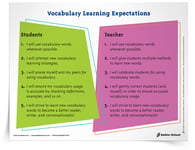 <em>Classroom Learning Expectations & Vocabulary Learning Expectations</em> Posters
