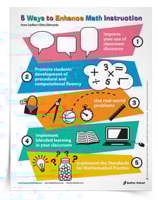 five-ways-to-enhance-math-instruction