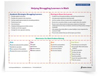 <em>Helping Struggling Learners in Math</em> Tip Sheet