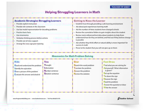 helping-struggling-math-learners-tip-sheet-750px.png