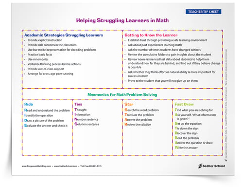 helping-struggling-math-learners-tip-sheet-750px.png