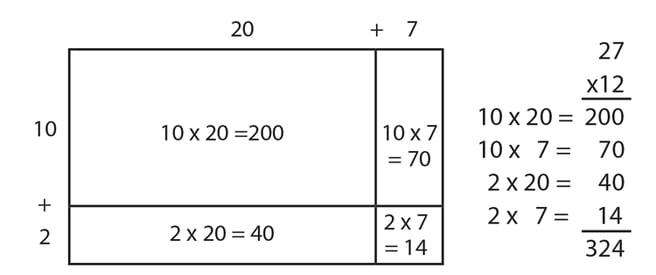 look-for-and-make-use-of-structure-4.png