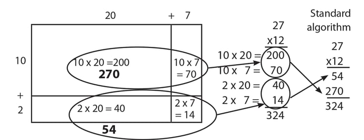 look-for-and-make-use-of-structure-5.png