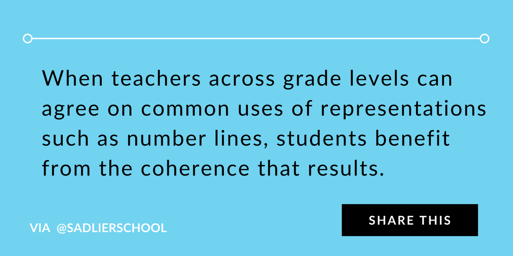 math-number-lines-coherence-curriculum.png