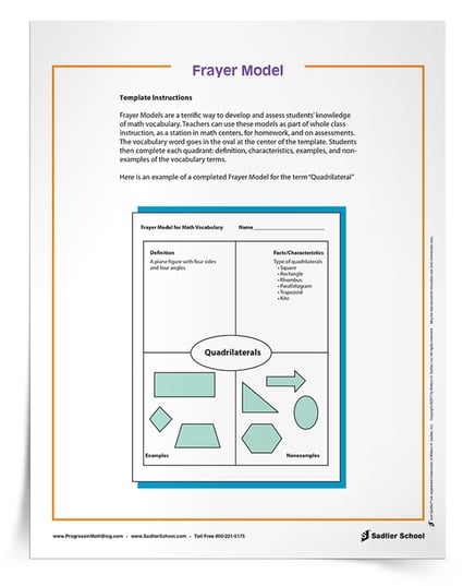 Completing Frayer Models is a vocabulary development tool where students list the vocabulary word in the center of the page, and then complete four sections with a definition, facts/characteristics, examples, and non-examples. Students should be able to complete several Frayer Models at a station. This is a simple routine to teach as a class and implement as a station.  Download the Frayer Model template associated with this post and start using it today!