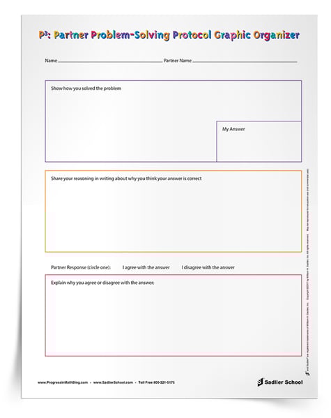 Math Graphic Organizer #2– Partner Problem-Solving Protocol
