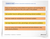 <em>Math Practice 2: Reason Abstractly and Quantitatively in Middle School</em> Tip Sheet