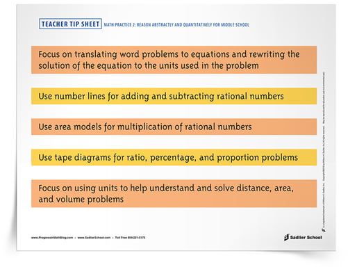 I've turned these key elements of Mathematical Practice 2 into a tip sheet for the classroom. Download it to remind middle school students how to reason abstractly and quantitatively. 