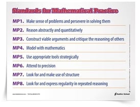 standards-for-mathematical-practice-poster-tip-sheet-350px.jpg