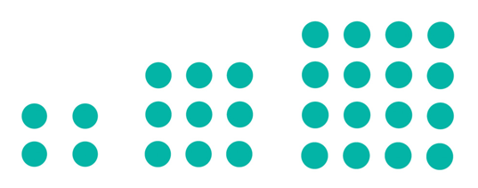 Simple subitizing activities that will help students see patterns, describe patterns, notice that other students perceive the same objects differently, and connect numbers represented as dots to equations.  