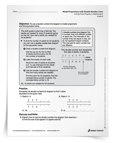 Tape diagram 3rd grade