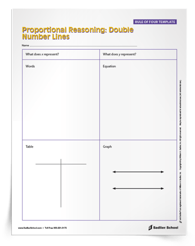 Mathematics Activities | Math Exercises | Math Worksheets